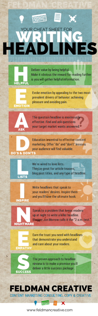 Writing-Headlines-infographic